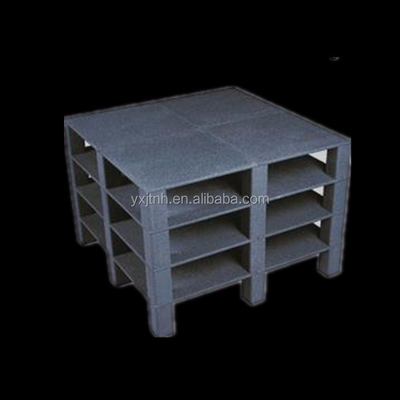 Buona sic resistenza di shock termico ad alta densità del piatto 2.75g/Cm3 del forno